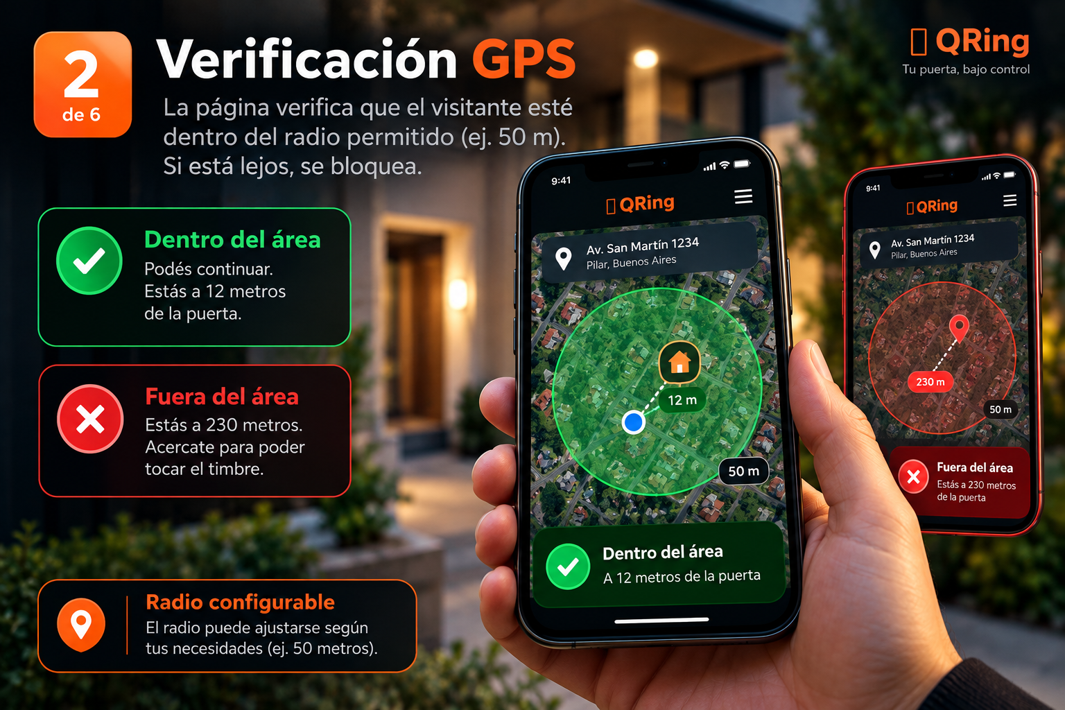 QRing — Verificación GPS
