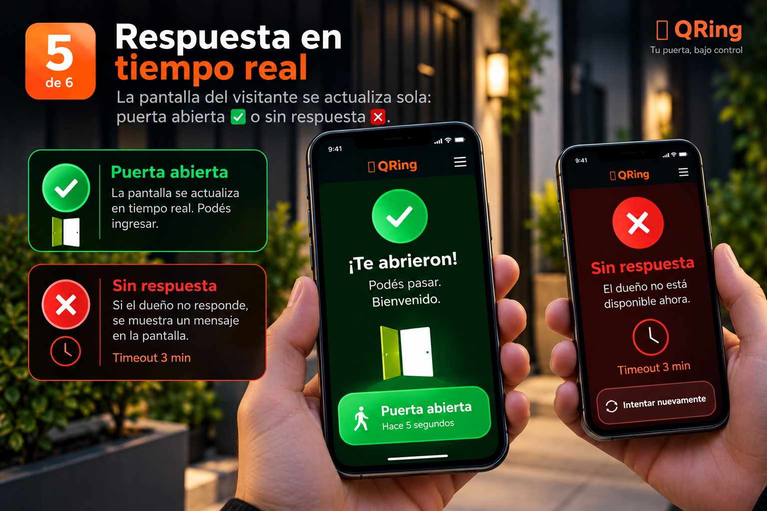 QRing — Respuesta en tiempo real